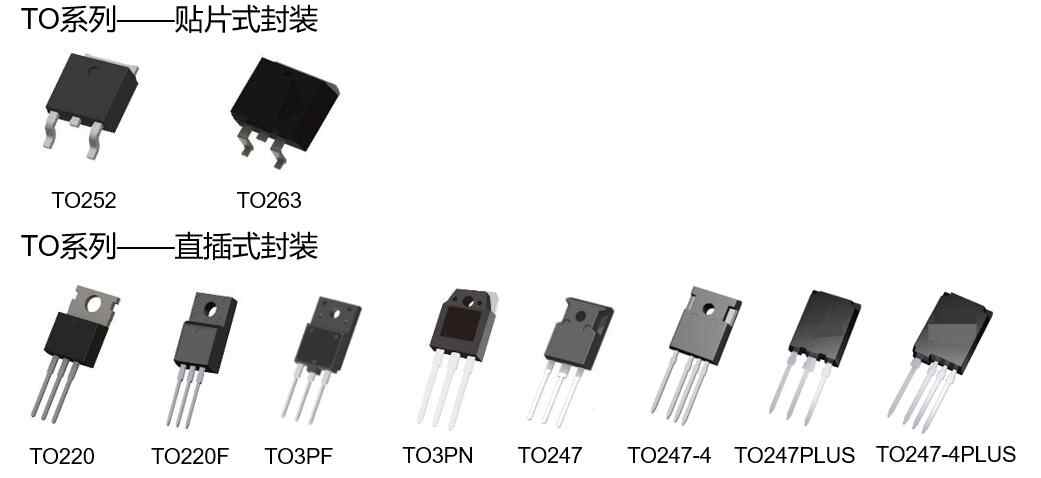 175℃耐溫 + 全系列覆蓋，上海貝嶺高壓電機(jī)驅(qū)動芯片賦能工業(yè)與儲能場景