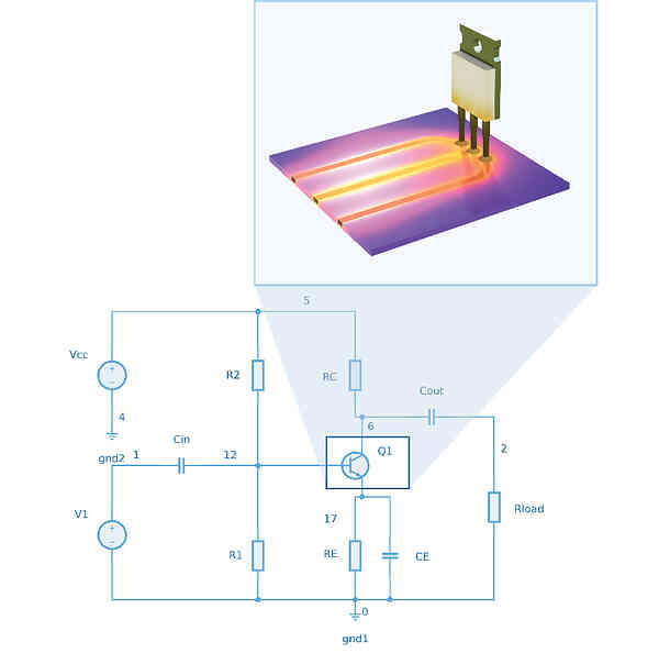 COMSOL Multiphysics?2027版本即將推出，聚焦系統級仿真與智能體AI