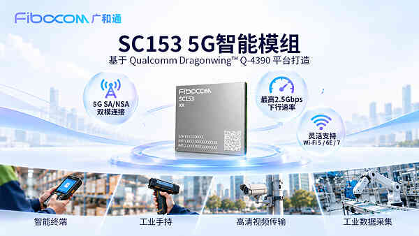 廣和通SC153 5G智能模組亮相NetworkX，依托高通平臺加速5G智能終端開發