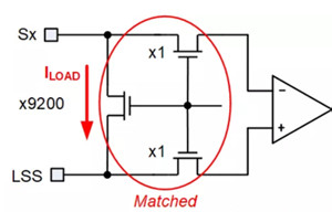 采用MP6540設(shè)計(jì)無刷直流電機(jī)驅(qū)動(dòng)器