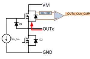 基于DRV824X-Q1系列的TEC控制系統(tǒng)