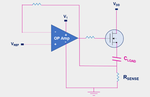 車規(guī)MOSFET技術確保功率開關管的可靠性和強電流處理能力