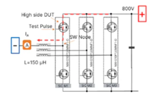 25kW電動汽車直流快速充電樁：設計技巧、技術和經(jīng)驗總結