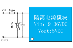 屏閃鬧的是哪一出？