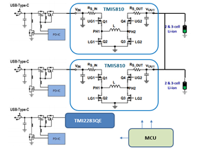 Type-C口統(tǒng)一在即，多節(jié)鋰電池充放電管理難題何解？