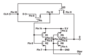 ADALM2000實(shí)驗(yàn)：CMOS邏輯電路、D型鎖存器