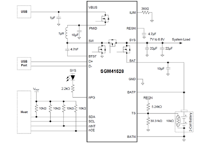 5V輸入升壓架構(gòu)兩節(jié)串聯(lián)鋰電池充電管理芯片SGM41528