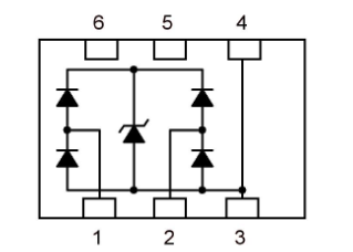 [技術(shù)淺談 TechTalk] TVS簡(jiǎn)介