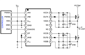 25kW SiC直流快充設(shè)計(jì)指南(第六部分)：用于電源模塊的柵極驅(qū)動(dòng)系統(tǒng)