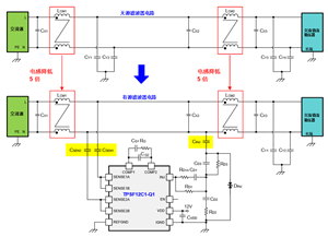 獨(dú)立式有源EMI濾波器IC如何縮小共模濾波器尺寸