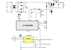 NFC無線靈活配置LED驅(qū)動電源