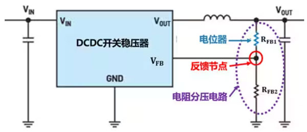 DC－DC開關(guān)穩(wěn)壓器輸出電壓的動態(tài)調(diào)整：一個小妙招兒，幫你實現(xiàn)！