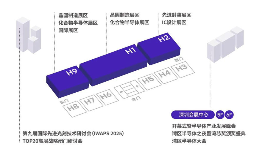 灣芯展2025預(yù)登記啟動！10月深圳共襄半導(dǎo)體盛宴