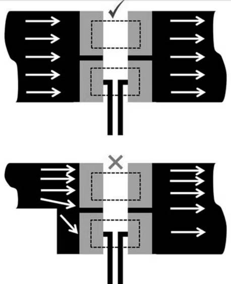 亞毫歐電阻器帶來電流檢測(cè)優(yōu)勢(shì)