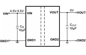 MID06W0505A系列產品賦能隔離式電源模塊