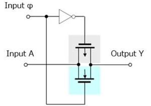 【CMOS邏輯IC基礎(chǔ)知識】——解密組合邏輯背后的強大用途！（下）