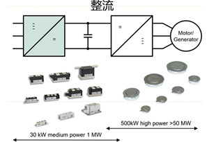 看似簡單的整流二極管電路詳解（一）