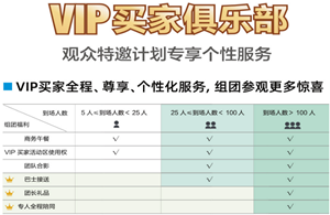 CITE 2022實力買家團名單首次公布