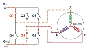 Infineon無刷電機(jī)驅(qū)動開源方案