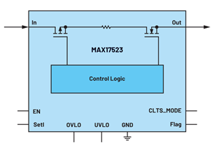 使用集成MOSFET限制電流的簡單方法