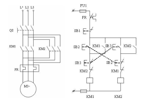 三種三相交流電動機正反轉(zhuǎn)互鎖電路的分析