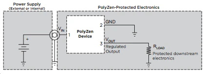 LED 應用中提供 EOS 保護的功能