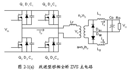 改進型移相全橋ZVS DC－DC變換器的特點應用及控制電路設(shè)計