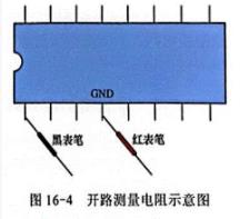 集成電路的開路測量電阻法