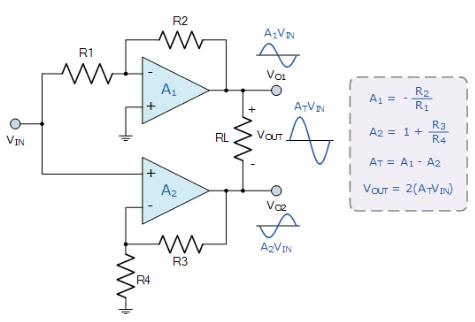 運(yùn)算放大器的8種應(yīng)用電路，您都了解嗎？