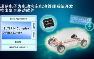 瑞薩電子為加速電動汽車電池管理系統開發推出復合驅動軟件