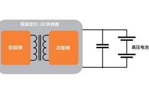 被電動(dòng)車OBC設(shè)計(jì)難住了？這篇文章能解決你的困惑