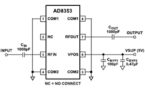 搞定电路设计之防过热的USB供电433.92MHz RF功率放大器