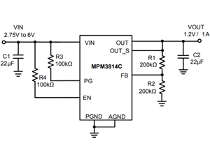 利用MPS電源模塊賦能光模塊驅動數(shù)據(jù)流量