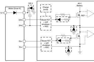 如何構(gòu)建功能安全的小型48V、30kW MHEV電機驅(qū)動系統(tǒng)