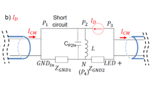 非隔离式变换器电磁干扰（EMI）的分析与建模方法（下）