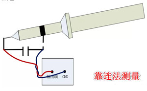 什么是電源的紋波，如何測量它的值，又如何抑制呢？