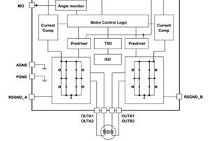 無需電流采樣電阻的智能電機(jī)驅(qū)動(dòng)IC，不來了解一下么？