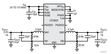 17V输入、双通道1A输出同步降压型稳压器具有超低静态电流