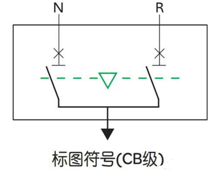 雙電源開關工作原理