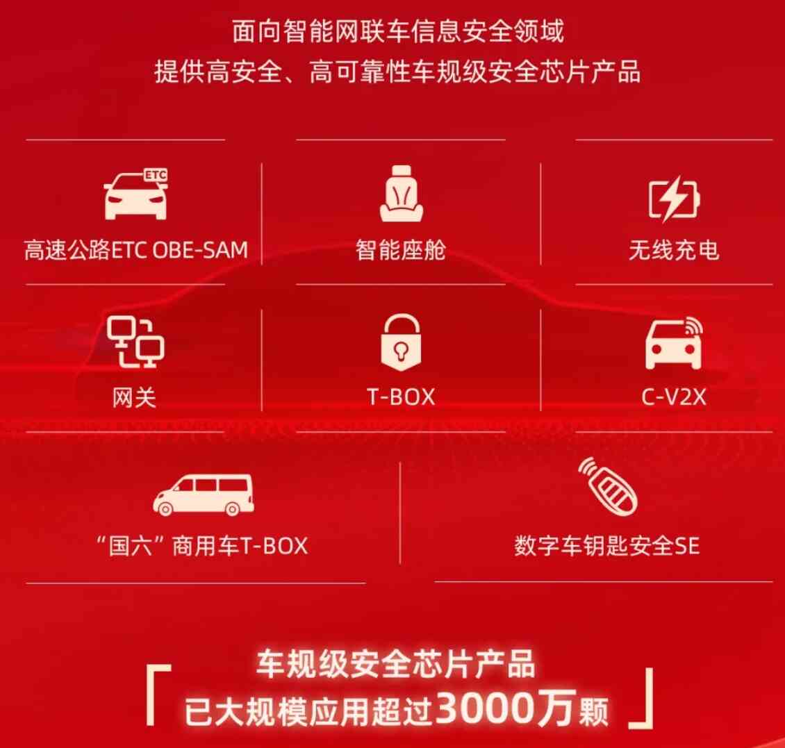 信息安全领域：海外收并购风生水起，国内信息安全整合为何“静悄悄”？