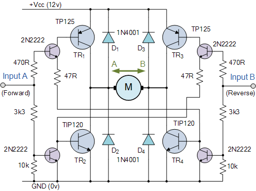 直流電機方向如何控制