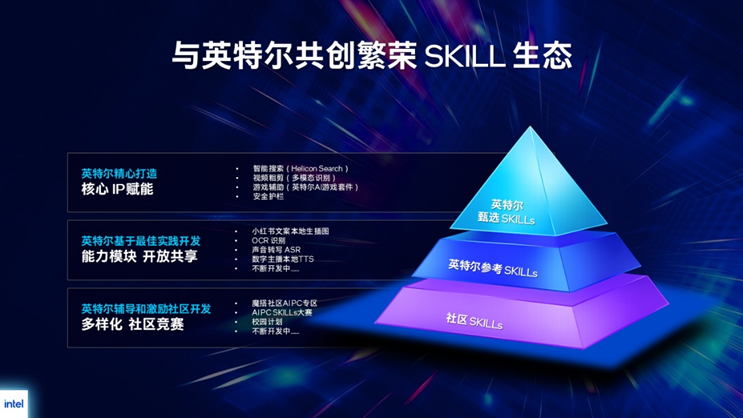 每台智能體PC，都是AI時代的新入口