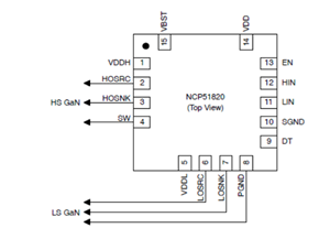 氮化镓GaN驱动器的PCB设计策略概要