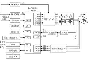 RL78/G1M在便攜式噴霧消毒設(shè)備中的應(yīng)用