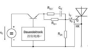 大功率二極管晶閘管知識連載——控制特性