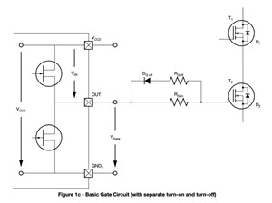 功率逆變器應用采用寬帶隙半導體器件時，柵極電阻選型注意事項