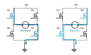 FlexMOS預驅動器用于電機控制應用