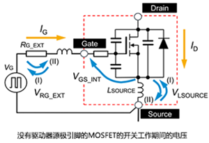 有無(wú)驅(qū)動(dòng)器源極引腳的差異及其效果