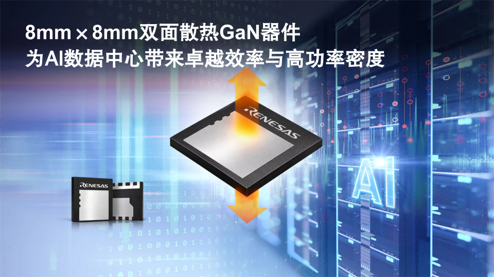 瑞萨 8×8mm 封装 GaN 器件助力兆瓦级算力,赋能 AI 数据中心基建