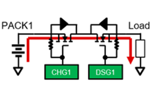 一種用于戶外電源電池管理系統(tǒng)的冗余設(shè)計(jì)